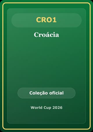 Team Logo - Croatia - CRO1